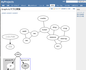 graphviz_macro.png